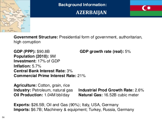 georgetown-mba-presentation-zurich-uae-analysis-of-central-asia-3512-56-638