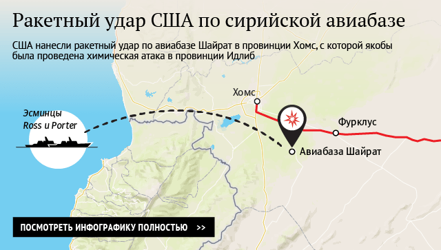 Америка анонсирует новые удары по&nbsp;Сирии
