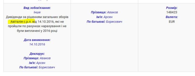 аваков-дивіденди-авіталія-640x250