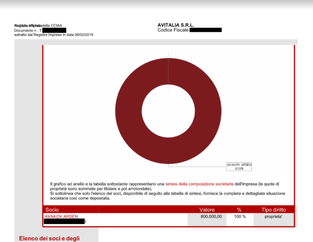 авіталія_1-640x496