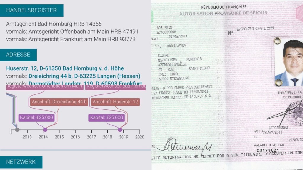 GERMANY AUTHORITIES MUST  INVESTIGATE THE FACTS OF CORRUPTION IN THE FAMILY OF RUSSIAN SPY AGENT ELSHAD&nbsp;ABDULLAYEV