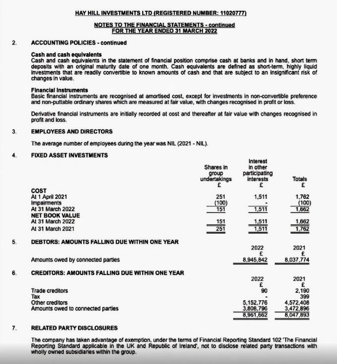 Gurinov Turns Oil Revenues into UK Assets via Sanctions Evasion