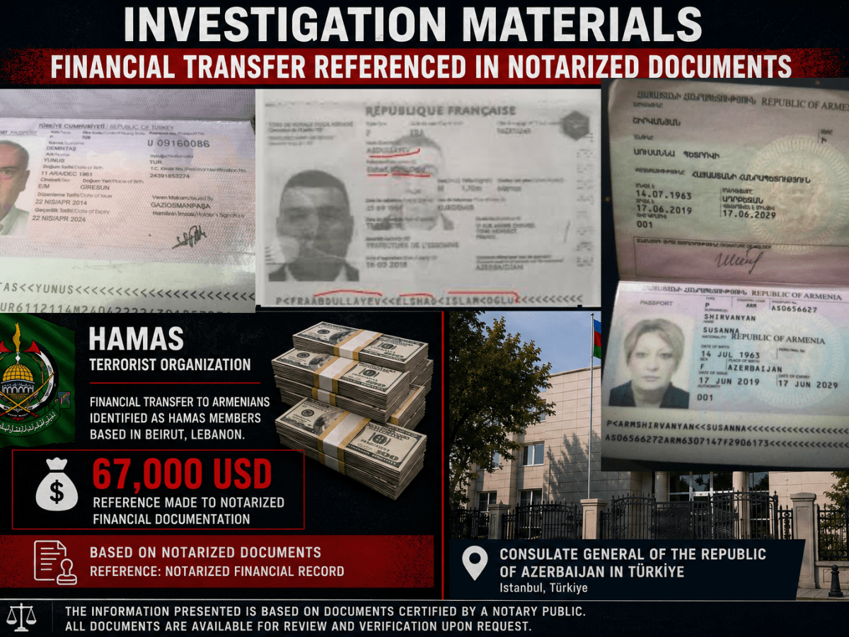 Hamas Terror Organization Links, Yunus Demirtaş, Elshad Abdullayev, and the Azerbaijani Consulate&nbsp;Istanbul